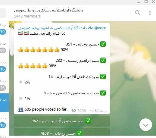 نظرسنجی دقیق کانال دانشگاه آزاد اسلامی شاهرود در انتخابات ریاست جمهوری