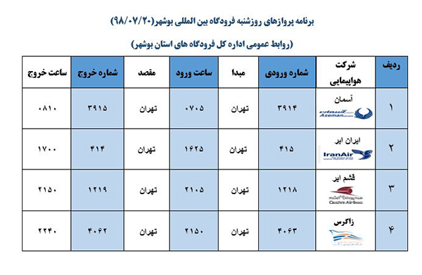 پرواز‌های فرودگاه بندر بوشهر در ۲۰ مهر ۹۸