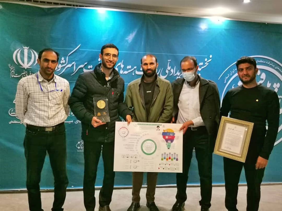 کسب مقام برتر گروه جهادی افسران ولایت در رویداد ملی رقابت هسته های پیشرفت کشور