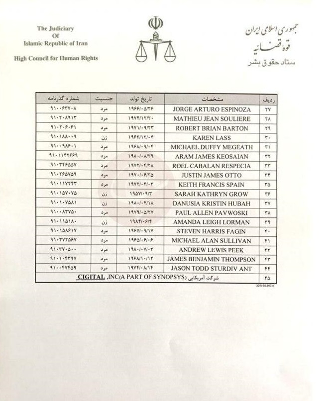 اعلام اسامی ۴۶ نفر از مقامات آمریکایی برای تعقیب قضایی به دادستانی تهران