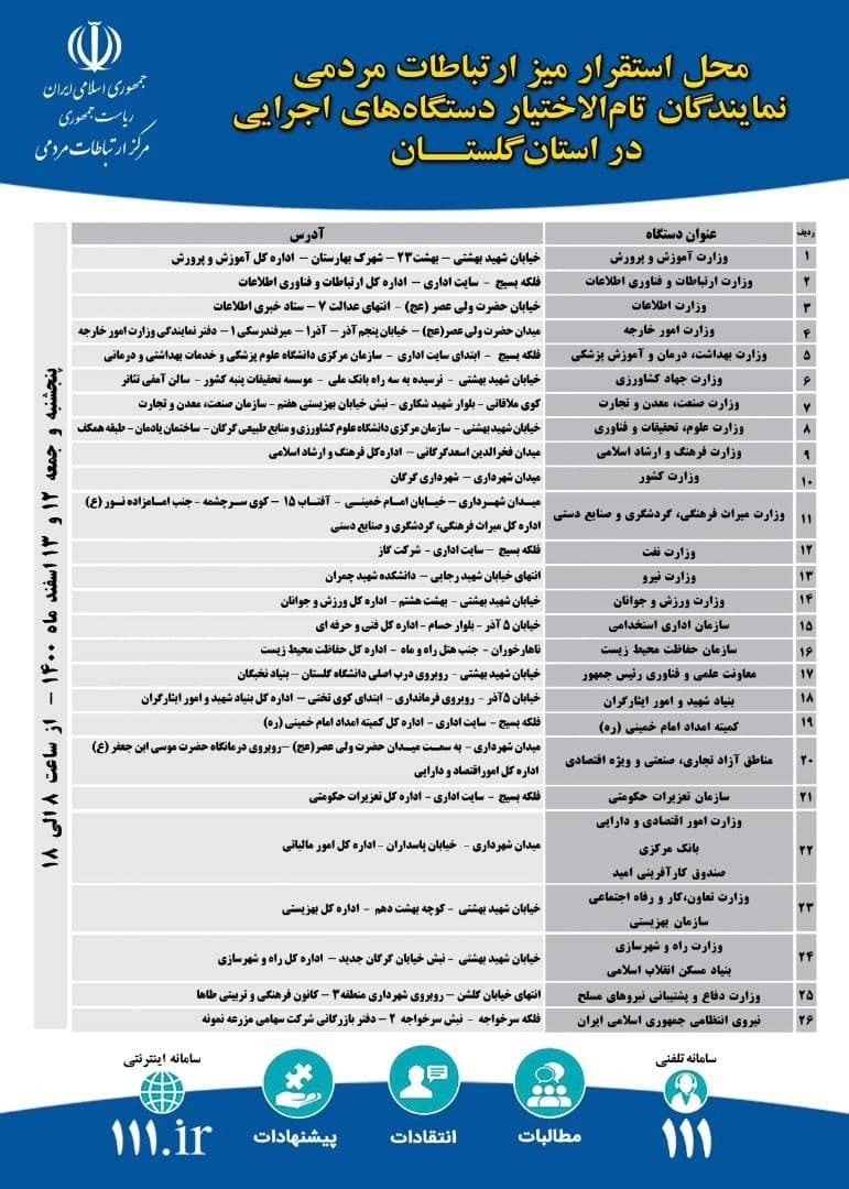 محل استقرار میز ارتباط مردمی نمایندگان تام الاختیار دستگاه های اجرایی در استان گلستان