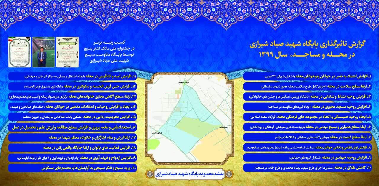 پایگاه شهید صیاد شیرازی