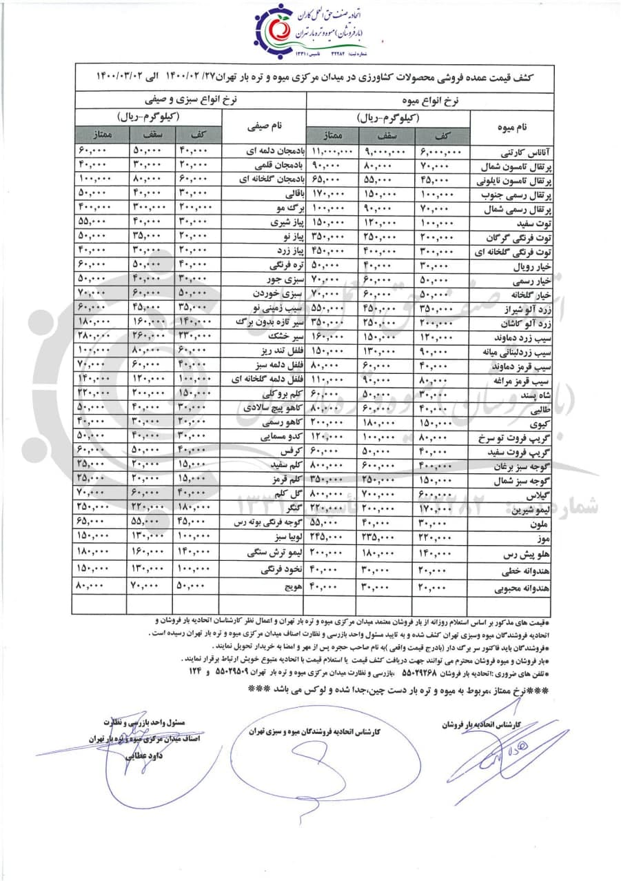 یک تازی نوبرانه‌ها در بازار