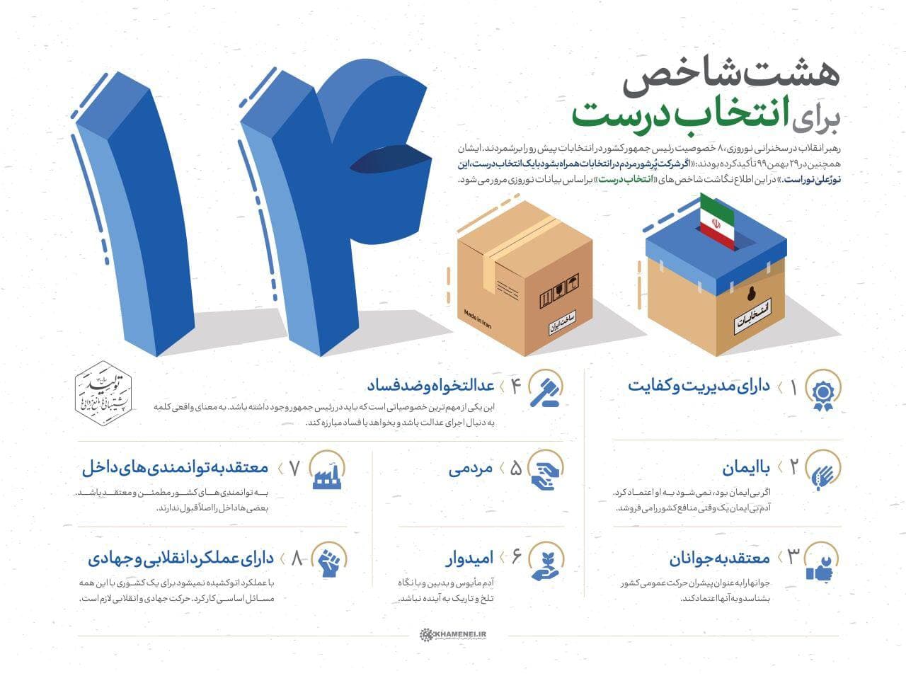 همچنان که اصل انتخابات یک تکلیف الهی است، انتخاب اصلح هم یک تکلیف الهی است. همچنان که اصل انتخابات یک تکلیف الهی است، انتخاب اصلح هم یک تکلیف الهی است.