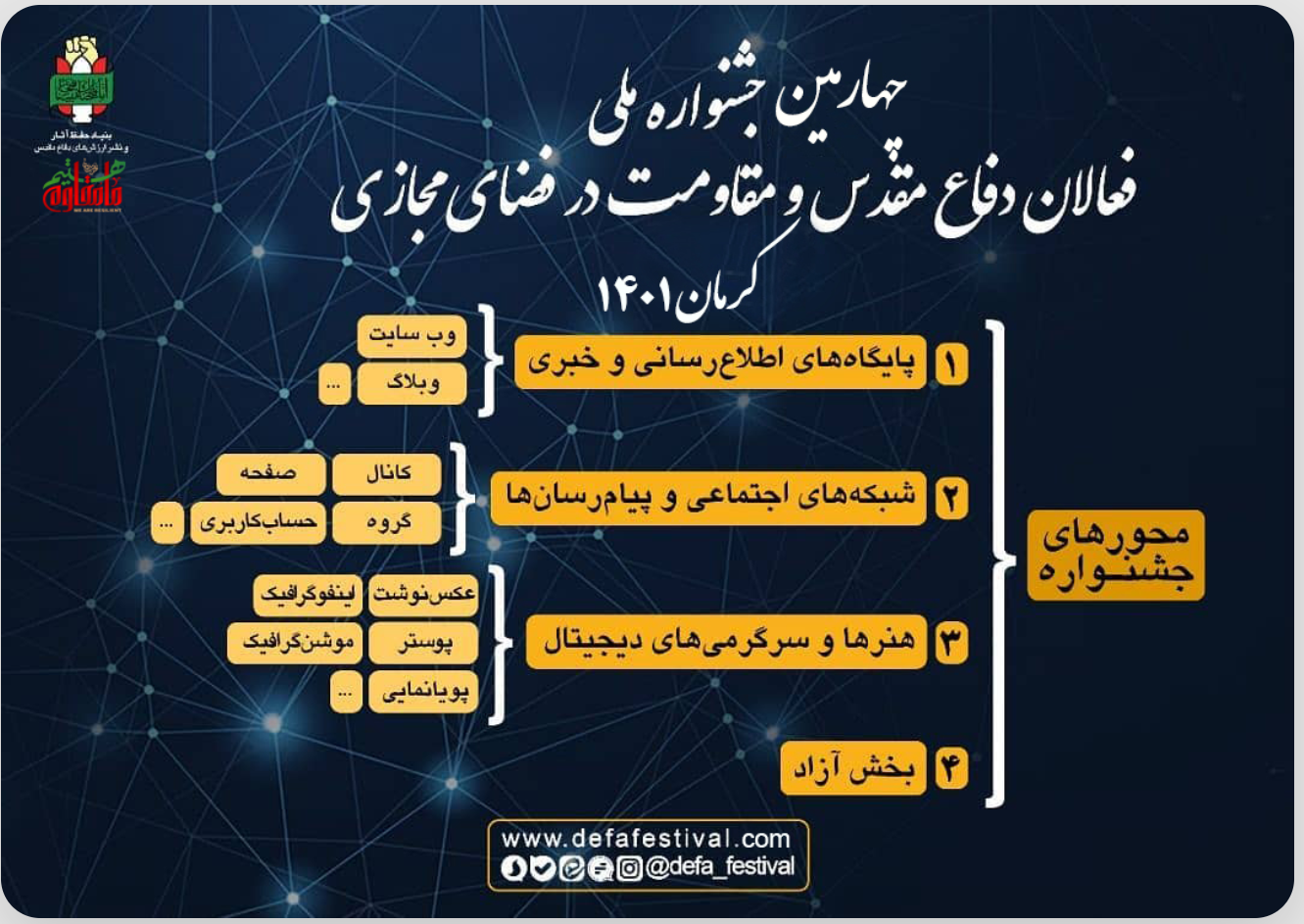 فراخوان چهارمین جشنواره فعالان دفاع مقدس و مقاومت در فضای مجازی به میزبانی استان کرمان