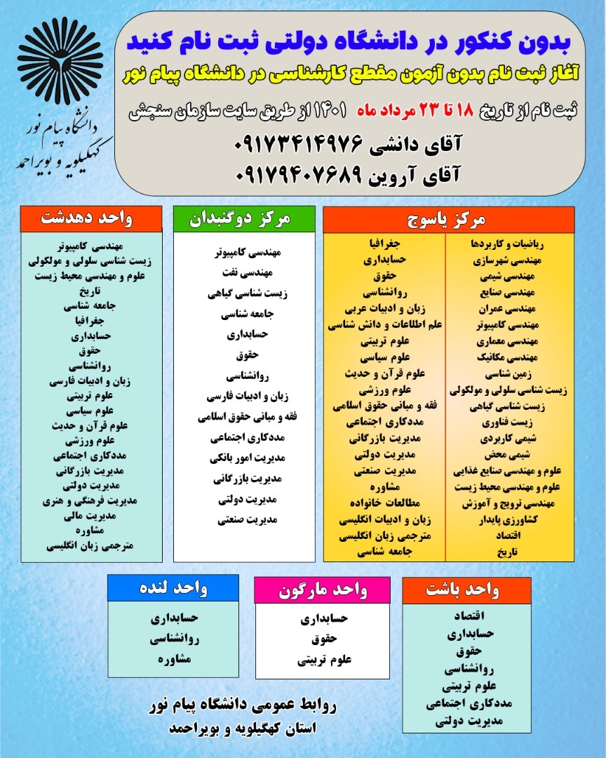شروع ثبت نام و پذیرش دانشجو در مقطع کارشناسی دردانشگاه پیام نور استان