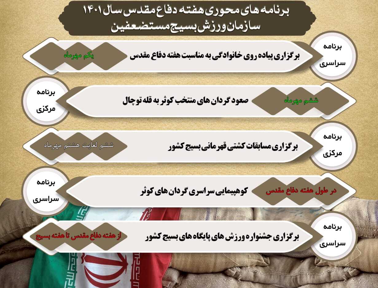 ویژه برنامه های ورزش بسیج در هفته دفاع مقدس