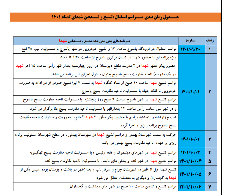 استقبال از پیکر مطهر 2 شهید گمنام در یاسوج/ جدول زمانبدی مراسم استقبال، تشییع و خاکسپاری