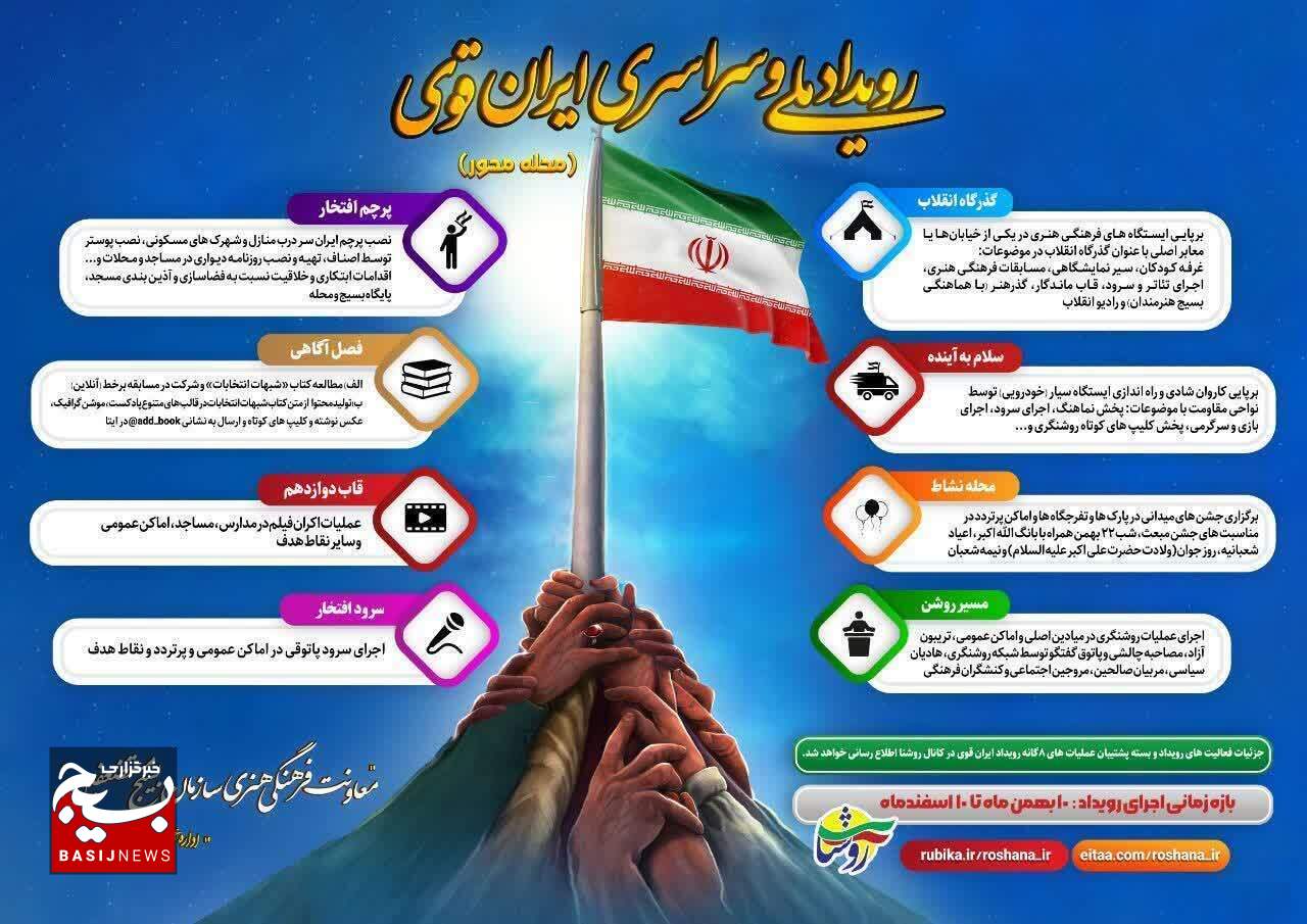 رویداد ملی و سراسری با عنوان «ایران قوی» در استان گیلان برگزار میشود رویداد ملی و سراسری با عنوان «ایران قوی» در استان گیلان برگزار میشود
