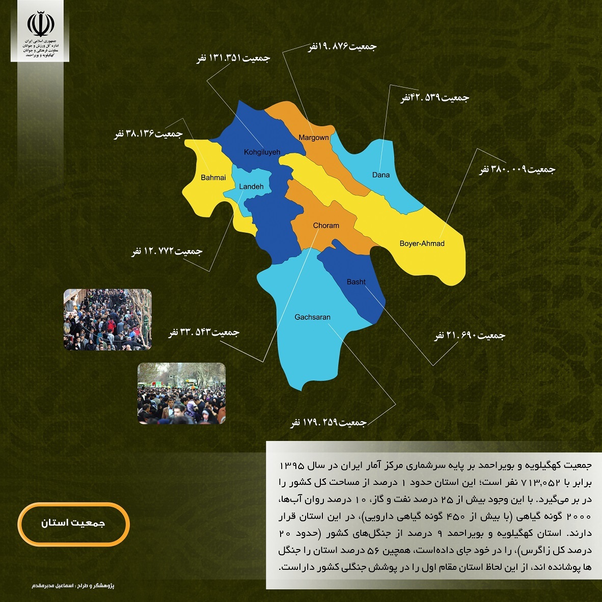 نمایشگاه پیشرفت استان