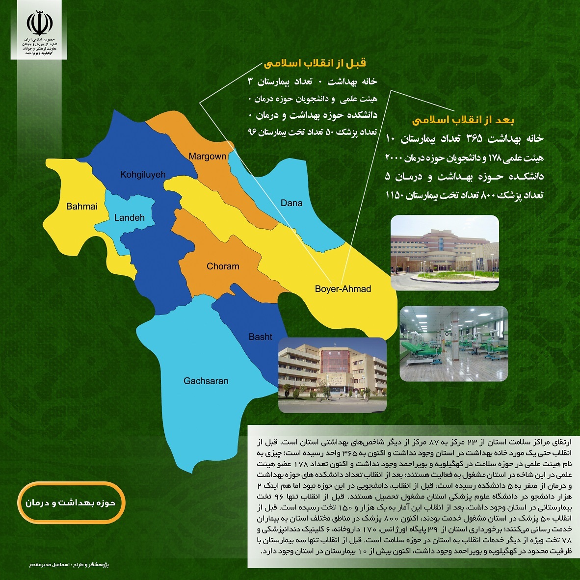نمایشگاه پیشرفت استان