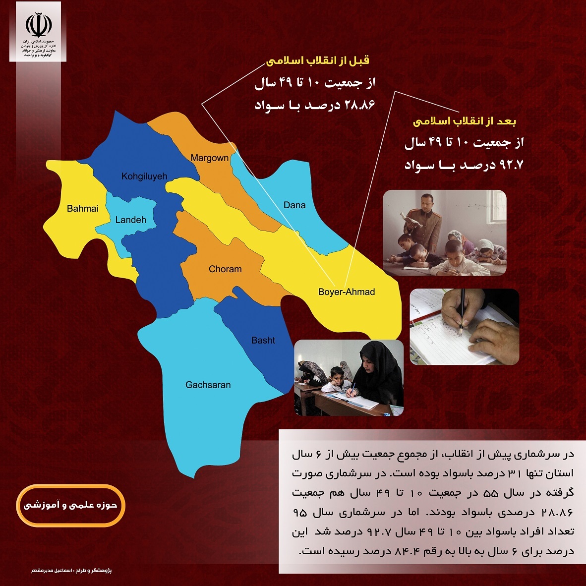 نمایشگاه پیشرفت استان