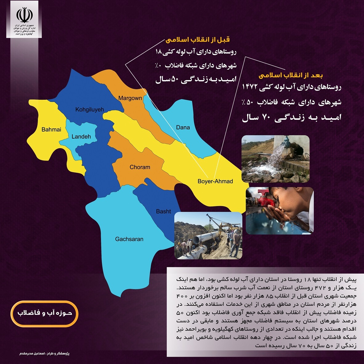 نمایشگاه پیشرفت استان