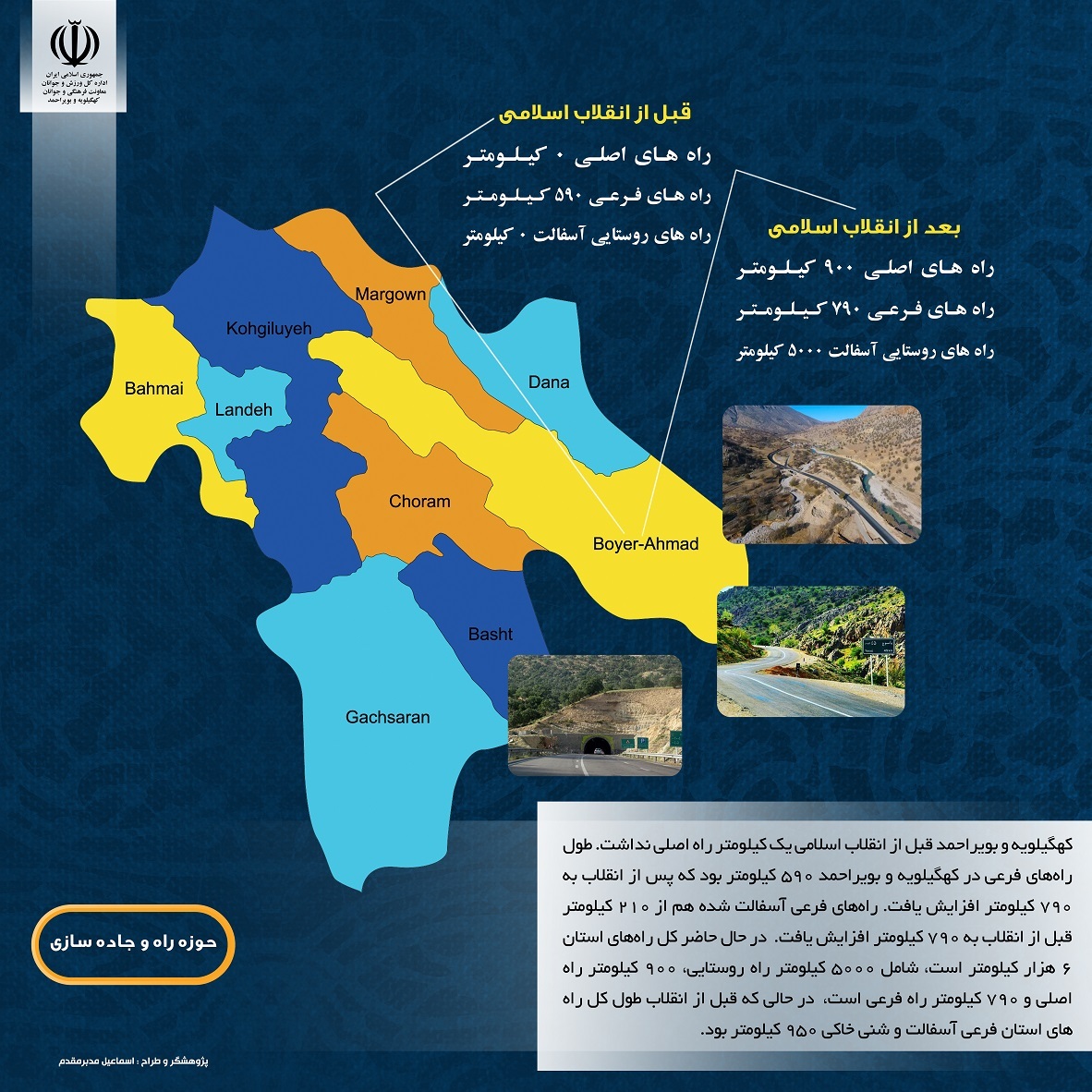 نمایشگاه پیشرفت استان