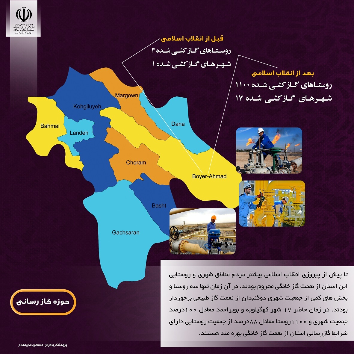 نمایشگاه پیشرفت استان