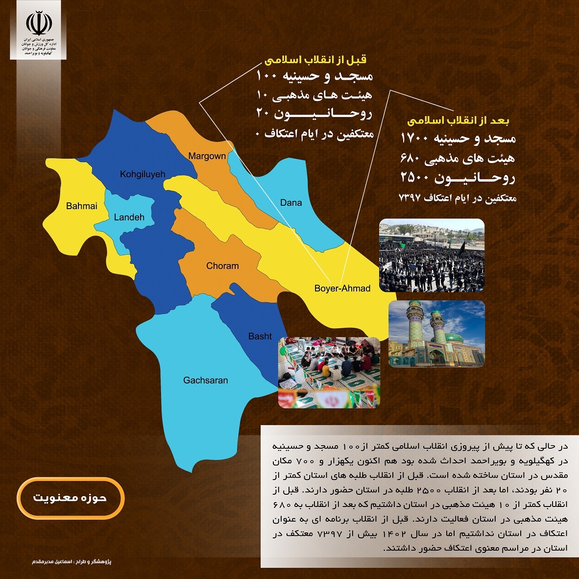 نمایشگاه پیشرفت استان