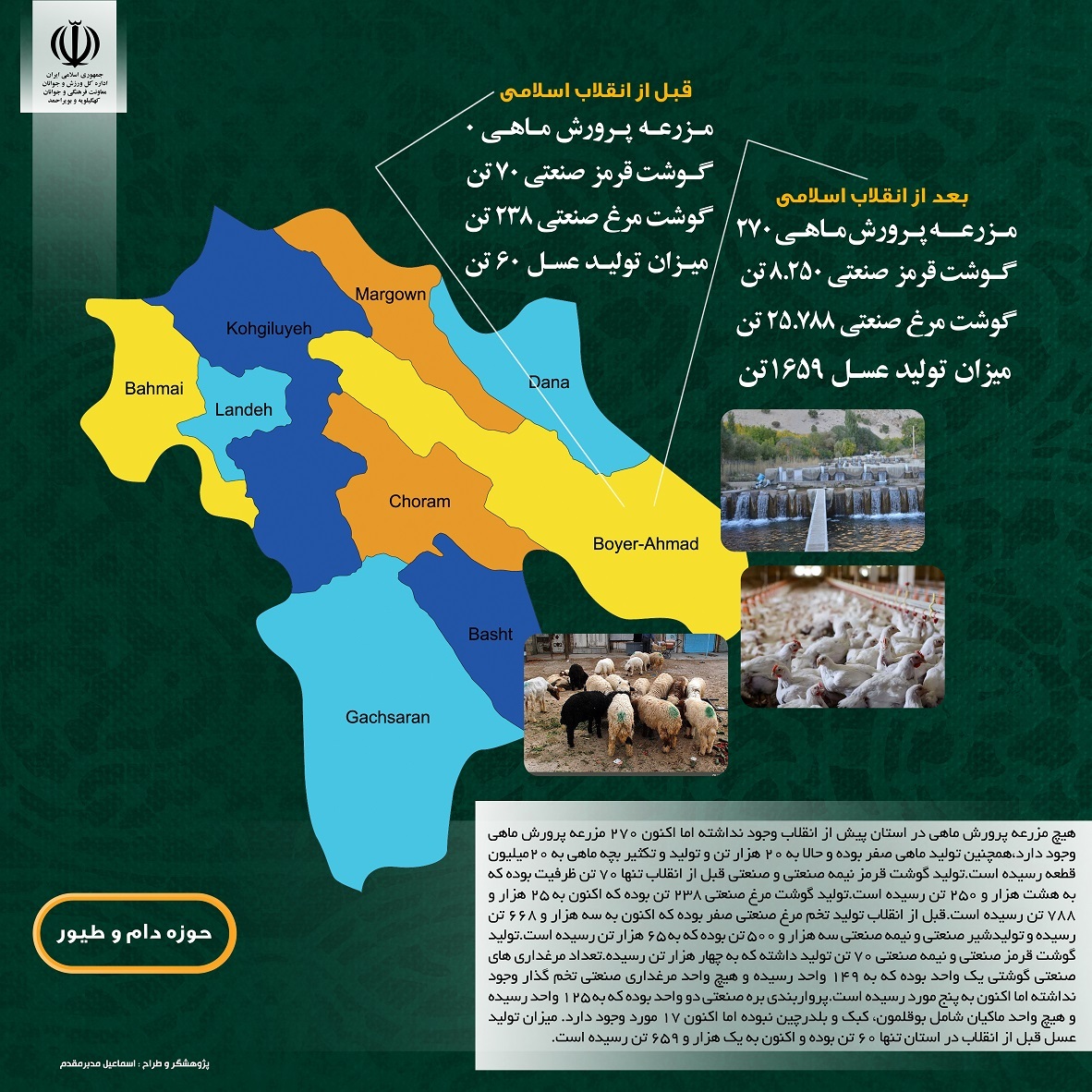 نمایشگاه پیشرفت استان