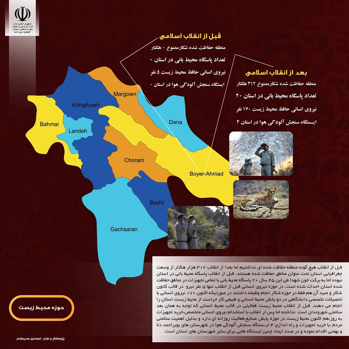 نمایشگاه پیشرفت استان