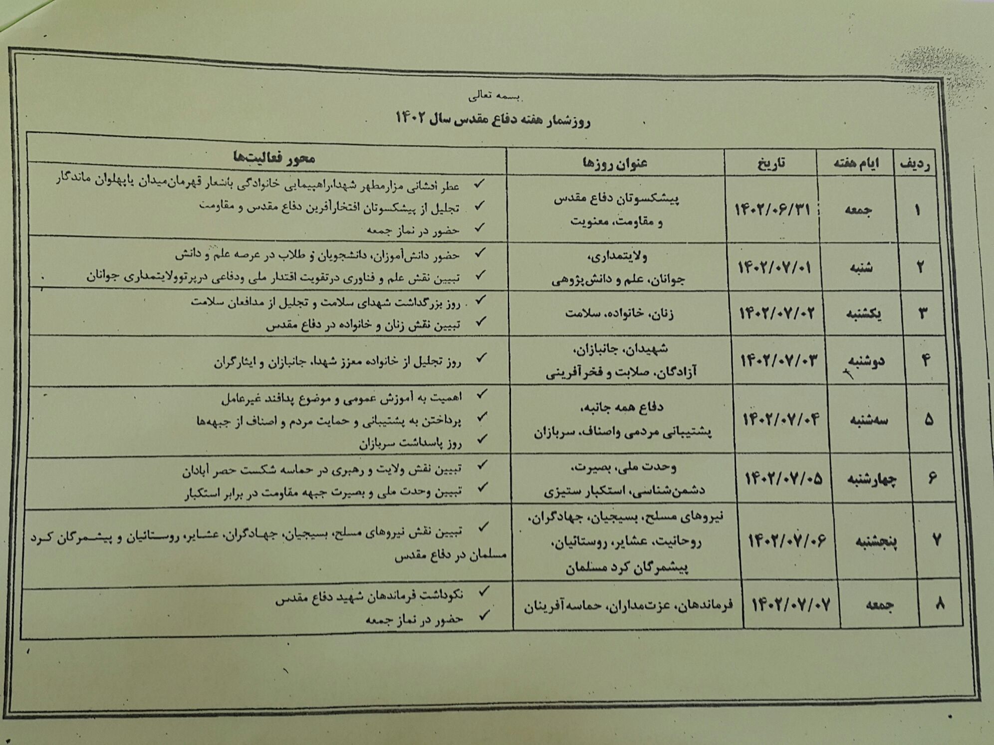 تشریح برنامه های هفته دفاع مقدس در ناحیه مقاومت بسیج عشایر کهگیلویه و بویراحمد