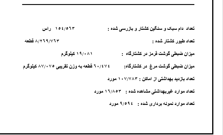تشریح برنامه‌های هفته دامپزشکی / خدمات رسانی ۱۰۰ گروه جهادی دامپزشکی در مناطق محروم کهگیلویه و بویراحمد