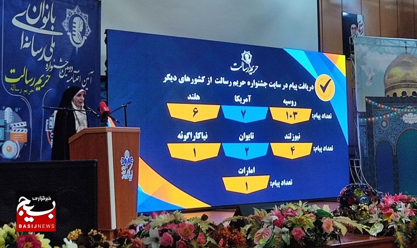 آیین اختتامیه دومین جشنواره ملی رسانه‌ای بانوان «حریم رسالت»