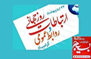 قوت در فضای مجازی و رسانه باعث خودنمایی و توسعه کشور می‌شود