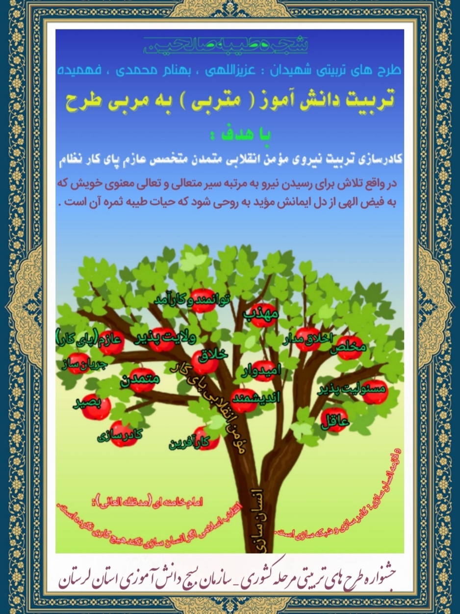 آمادگی ۷۵۲ مربی خواهر در سال تحصیلی جدید جهت فعالیت های تربیتی سه گانه آمادگی ۷۵۲ مربی خواهر در سال تحصیلی جدید جهت فعالیت های تربیتی سه گانه