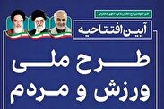 آیین طرح ملی «ورزش و مردم» در کرمان افتتاح می شود