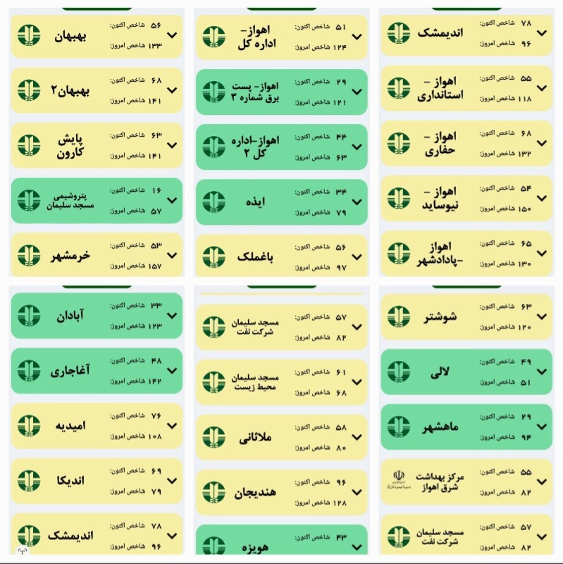 تجربه هوای پاک و قابل قبول در همه شهر‌های خوزستان