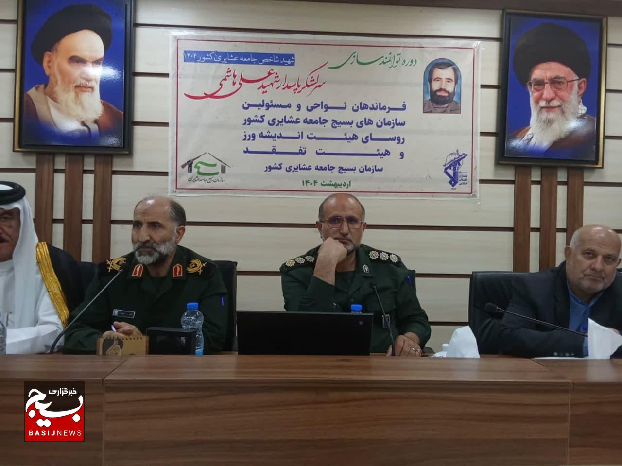 سردار نوری معاون طرح وبرنامه ریزی راهبردی سازمان بسیج مستضعفین در جمع فرماندهان نواحی ومسئولین سازمان بسیج جامعه عشایری و رؤسای هیئت اندیشه ورز و هیئت تفقد سازمان بسیج جامعه عشایری بیان کردند. سردار نوری معاون طرح وبرنامه ریزی راهبردی سازمان بسیج مستضعفین در جمع فرماندهان نواحی ومسئولین سازمان بسیج جامعه عشایری و رؤسای هیئت اندیشه ورز و هیئت تفقد سازمان بسیج جامعه عشایری بیان کردند.
