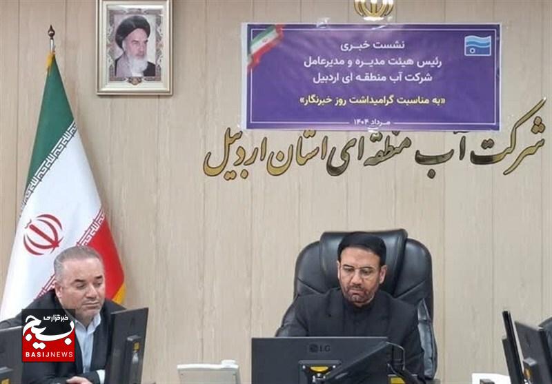 رتبه دوم اردبیل در انسداد چاه‌های غیرمجاز