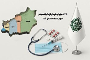 ۴۳۹ میلیارد تومان از مالیات مردم، سهم سلامت استان سمنان شد