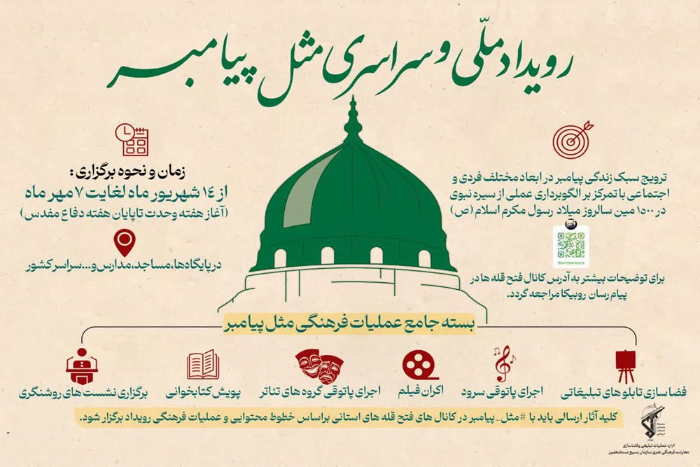 «مثل پیامبر»؛ رویدادی ملی برای ترویج سیره نبوی در بستر هنر، رسانه و مشارکت مردمی است