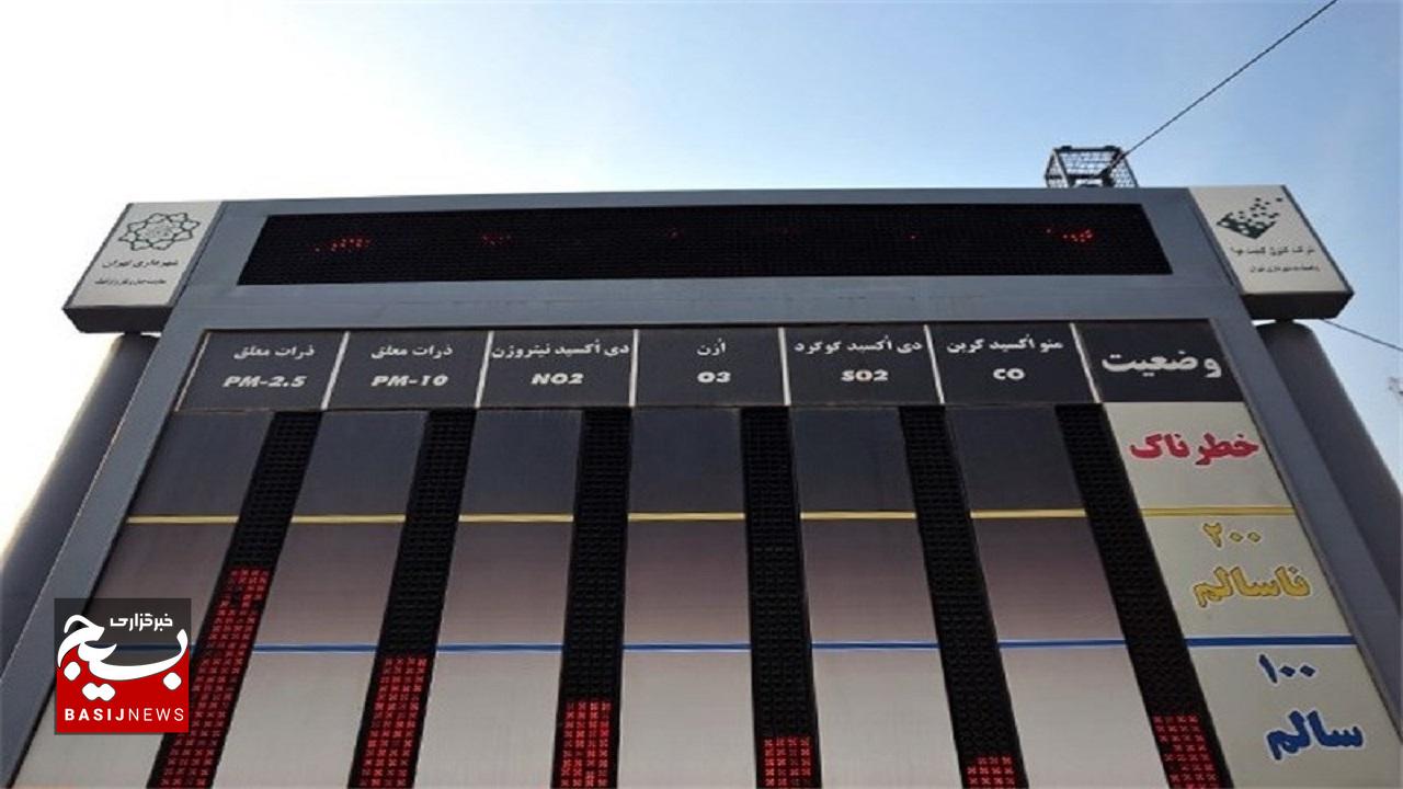 ضرورت راه اندازی ایستگاه سنجش کیفی هوا در مرکز اردبیل