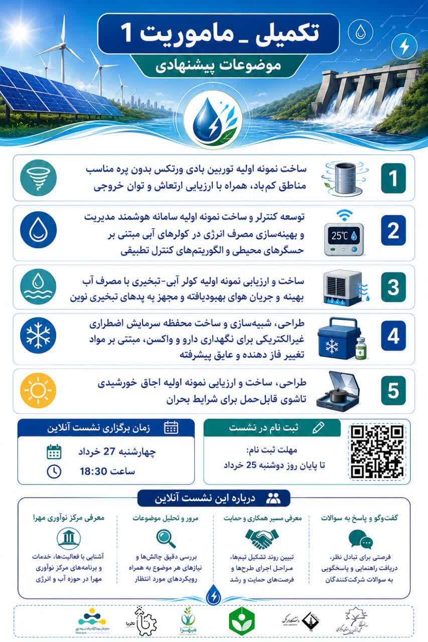 فراخوان «ماموریت ۱» برای حل چالش‌های آب و انرژی برگزار می‌شود