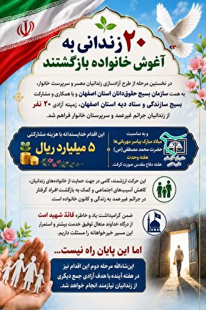 ۲۰ زندانی به آغوش خانواده بازگشتند