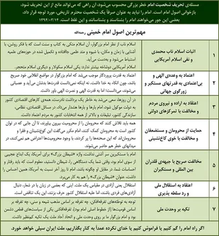 هفت اصل از مهم&zwnj;ترین اصول اندیشه امام خمینی رحمه&zwnj;الله