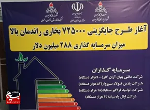 ناترازی انرژی در ایران ناشی از سیاست&zwnj;های نادرست گذشته