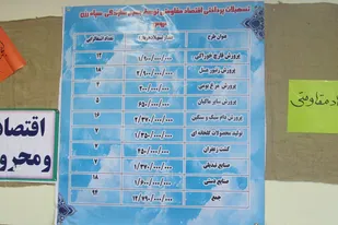 برگزاری نمایشگاه اقتصاد مقاومتی در رزن