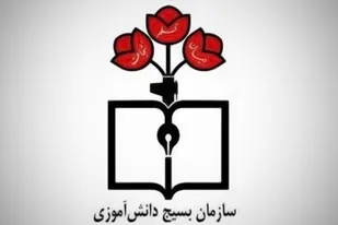 بیانیه سازمان بسیج دانش&zwnj;آموزی سپاه انصارالحسین(ع) به&zwnj;مناسبت ١٣ آبان