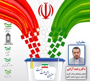 مساله&zwnj;شناسی سیاستی انتخابات ریاست جمهوری 1400 با تاکید بر راهبردهای توسعه استان گلستان
