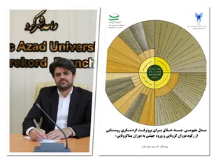 برون رفت گردشگری روستایی از رکود کرونایی با ارائه مدل مفهومیِ بسته خلاق