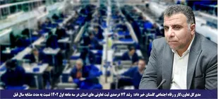 رشد 74 درصدی ثبت تعاونی های استان در سه ماهه اول 1402 نسبت به مدت مشابه سال قبل