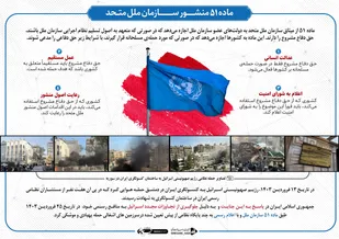 از ماده ۵۱ منشور سازمان ملل&zwnj; چه می&zwnj;دانید؟