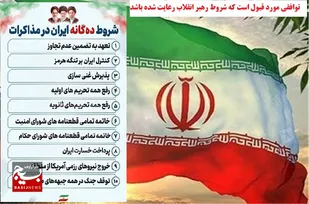 خطاب به رئیس جمهور محترم و متعهد جناب آقای دکتر پزشکیان و مسئولین محترم دیپلماسی کشور