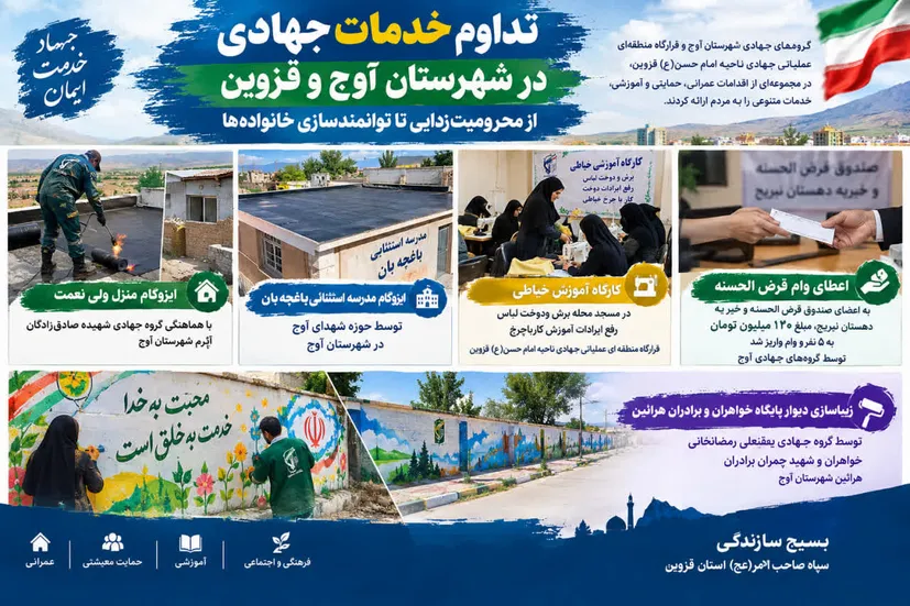 تداوم خدمات جهادی در شهرستان آوج و قزوین