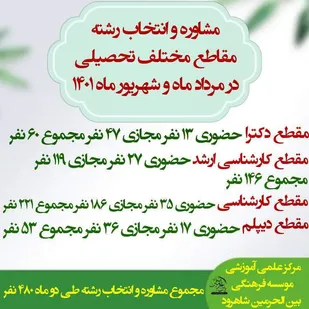 مرکز مشاوره تحصیلی وانتخاب رشته تحصیلی موسسه فرهنگی بین الحرمین شاهرود
