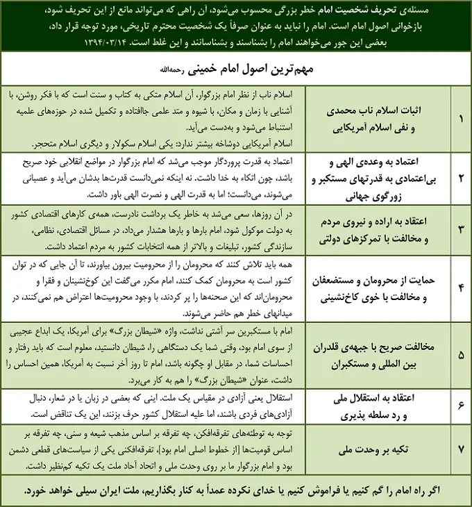هفت اصل از مهم‌ترین اصول اندیشه امام خمینی رحمه‌الله