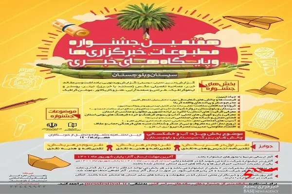 هفتمین جشنواره مطبوعات محلی سیستان و بلوچستان آغاز بکار کرد