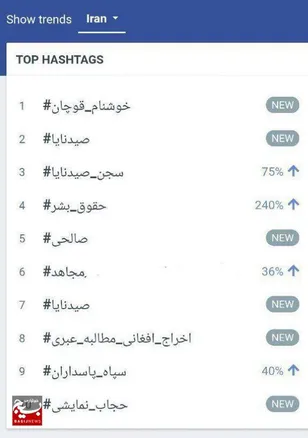 مناسب برای انتشار در کانال///////#خوشنام_قوچان ترند1 توییتر فارسی شد